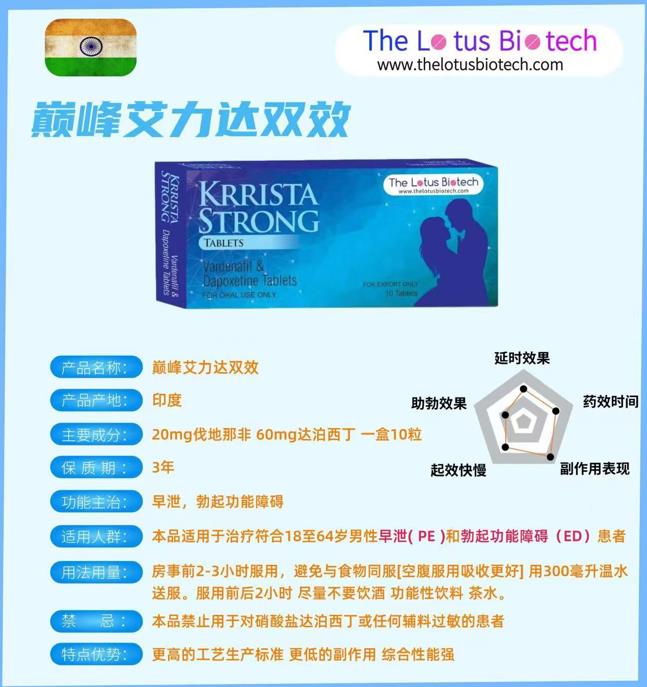 印度药代购巅峰艾力达双效药